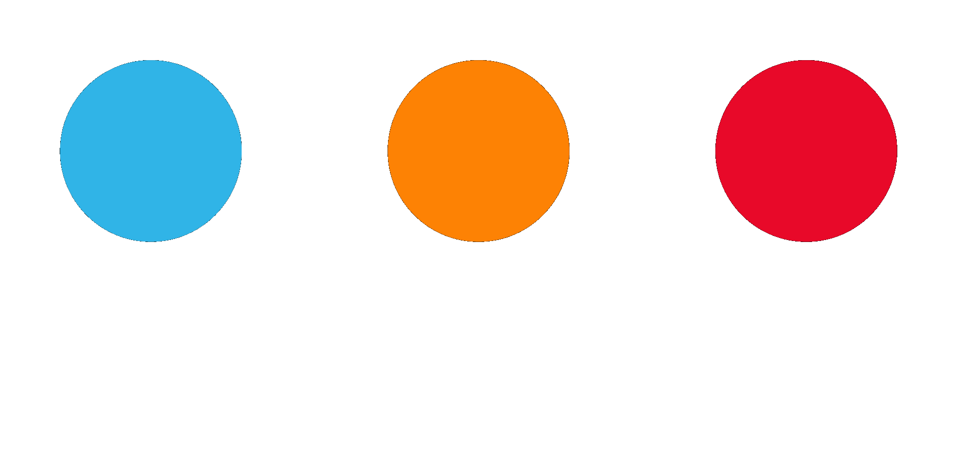 Pop Habit™